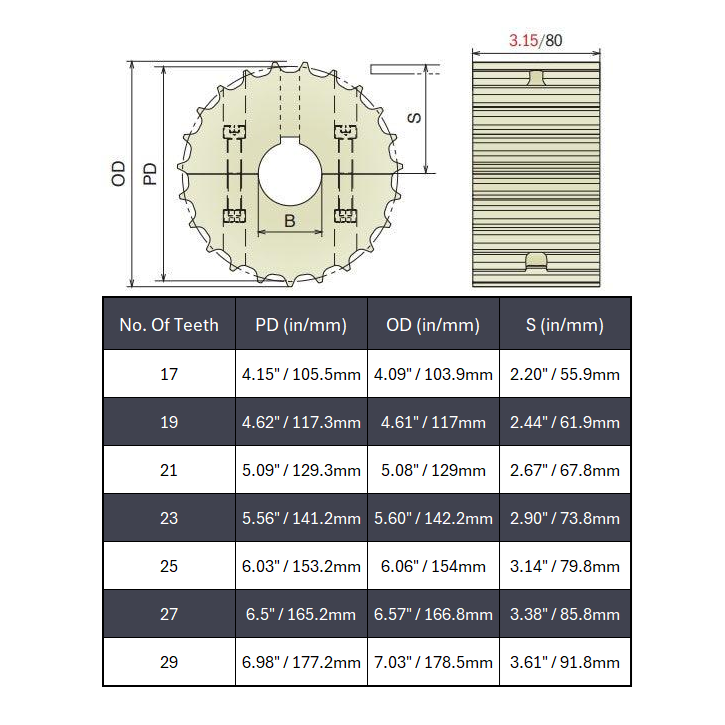 Split Drive Conveyor Sprocket (Machined) Series 821 - 1-1/4" Bore