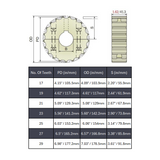Split Drive Conveyor Sprocket (Machined) Series 815 - 1-7/16" Bore