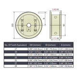 Split Idler Conveyor Wheel (Machined) Series 815/820 - 1" Bore