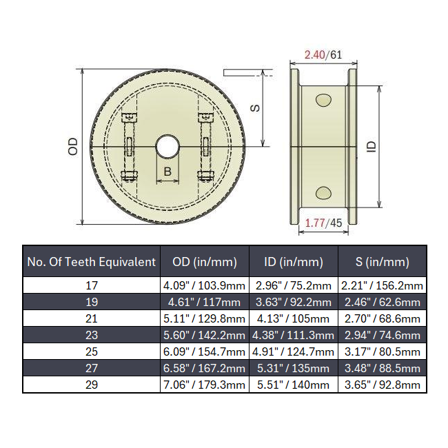 Split Idler Conveyor Wheel (Machined) Series 815/820 - 1-1/4" Bore