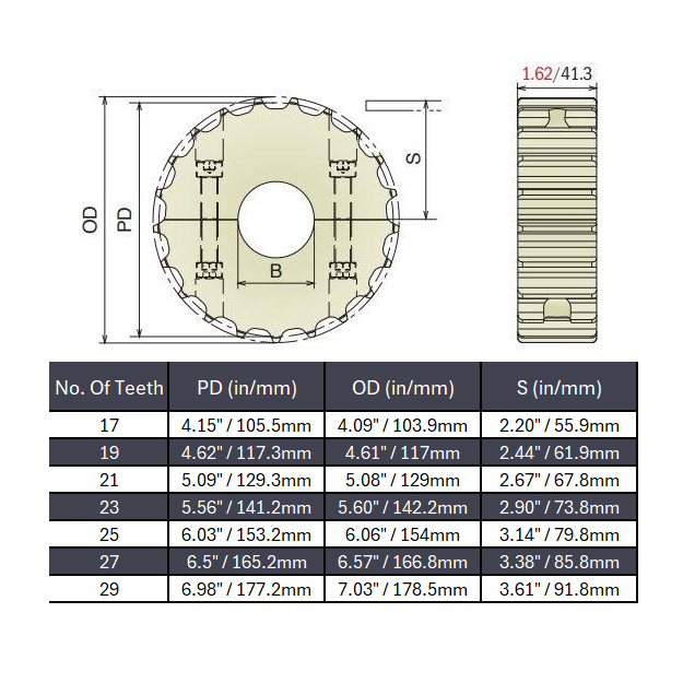 Split Idler Conveyor Sprocket (Machined) Series 815 - 1-1/4" Bore