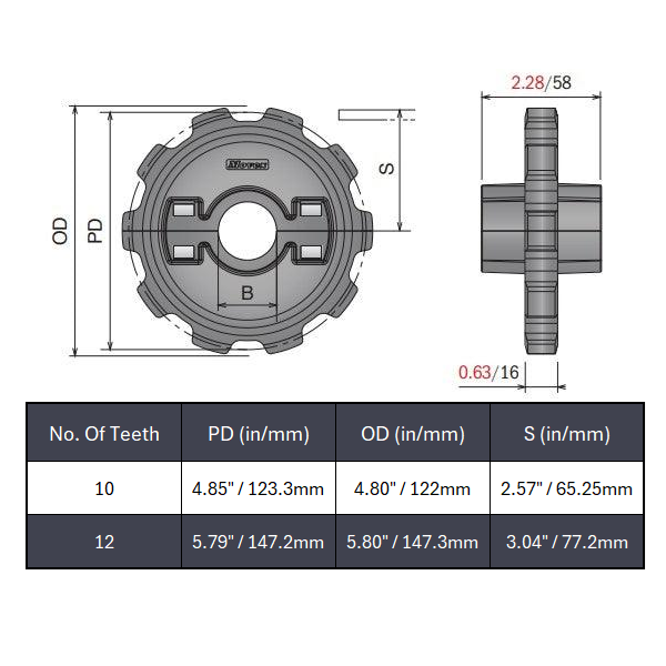 Split Idler Conveyor Sprocket (Molded) Series 880 (Bevel/TAB) - 1-1/4" Bore
