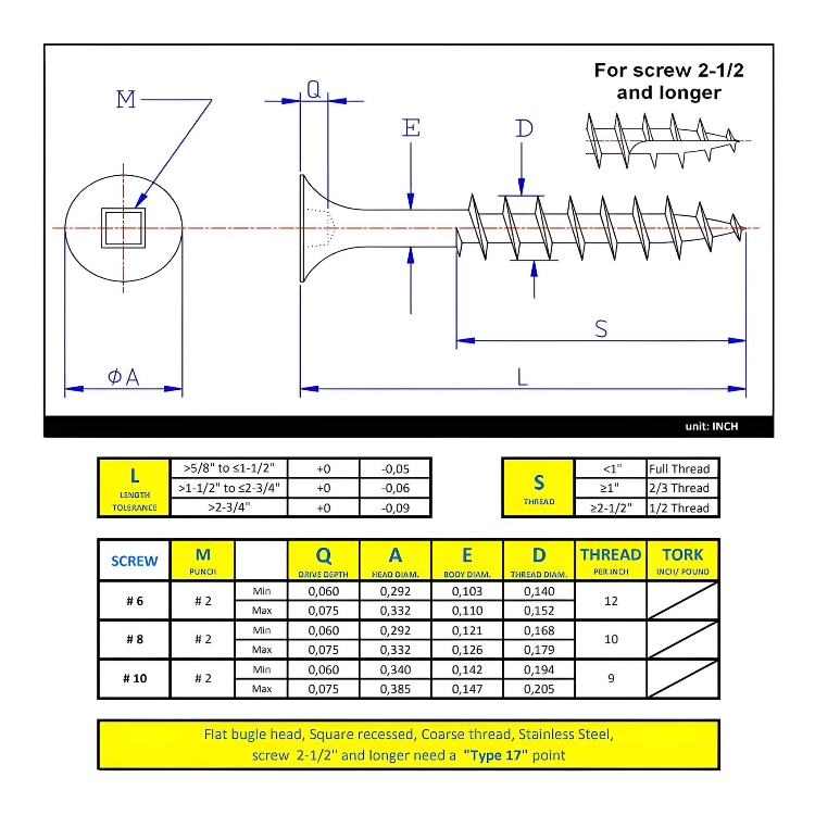 #8 x 2" Deck Screws Flat Head Stainless Steel 18-8