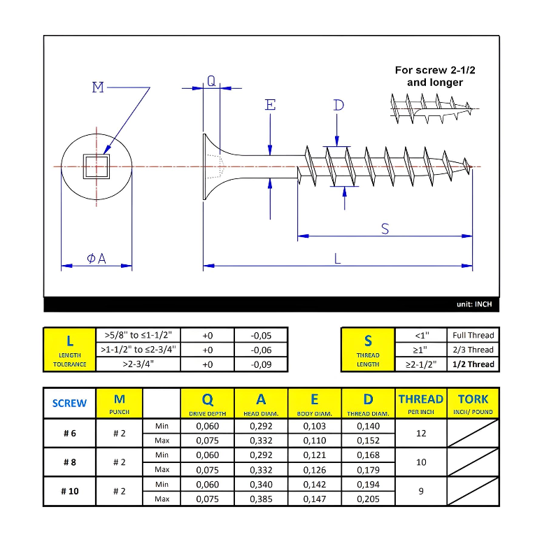 #8 x 2-1/2" Deck Screws Flat Head Stainless Steel 18-8