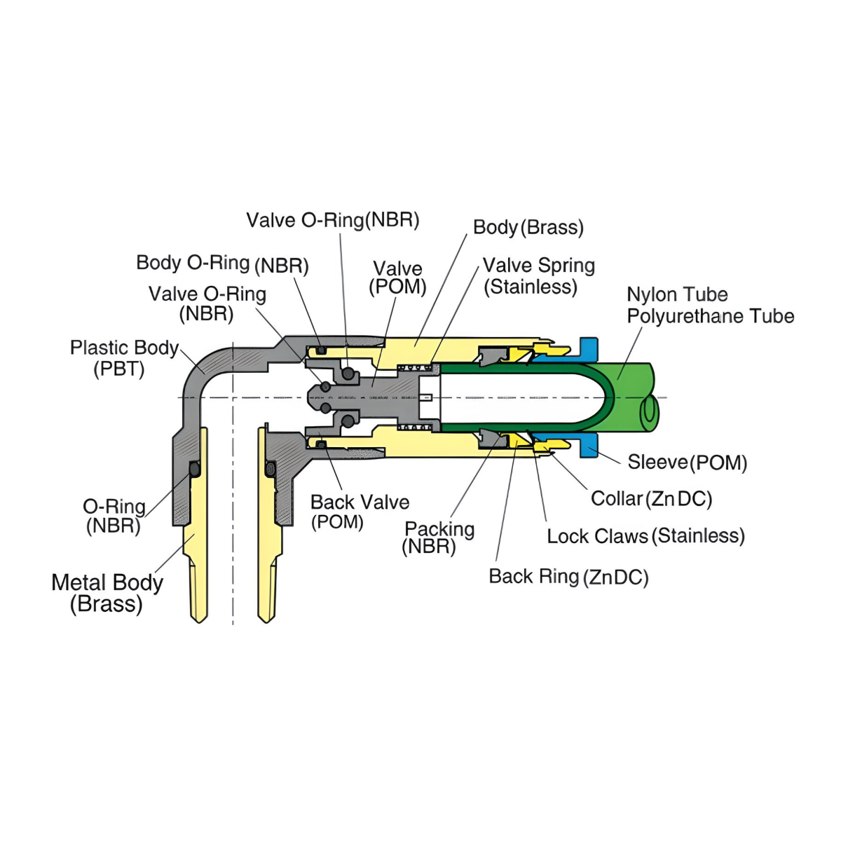Push To Connect Male Stop Fitting 10mm Tube x 1/2" BSPT