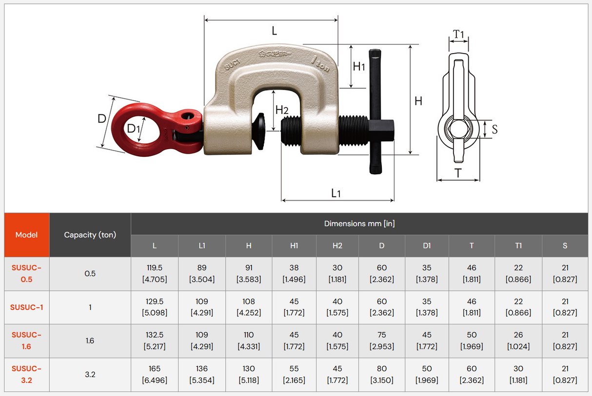 Super Heavy-Duty Screw Cam Clamp With Universal Shackle