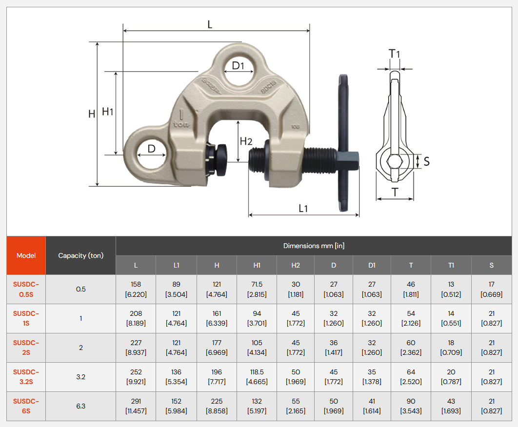Super Heavy-Duty Screw Cam Clamp Double Eye