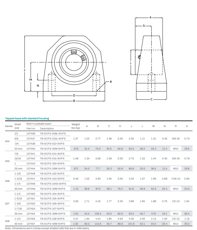 TB-SCFS-106-SHFS (137452)