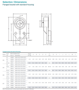 FBSO-SCFS-010L-SHFS (138969)