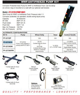 CANBUILT Air Operated Stubby Fluid Pump FP-22720