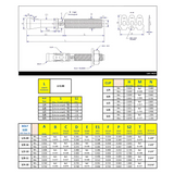 3/4" x 6" Wedge Anchor - Galvanized