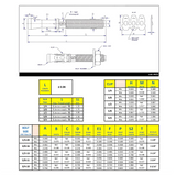 3/4" x 7" Wedge Anchor - Zinc