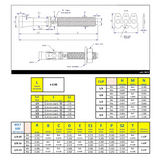 3/8" x 2-3/4" Wedge Anchor - Stainless Steel 18-8