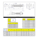 1/4" x 1-3/4" Wedge Anchor - Stainless Steel 316