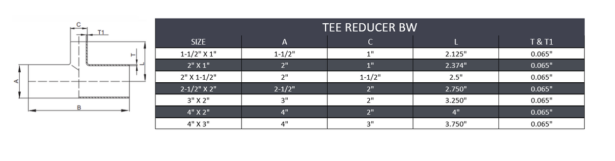 Butt Weld Tee Reducer