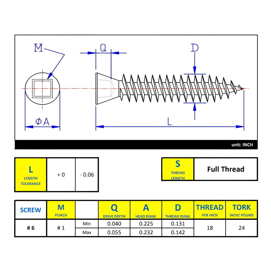 #6 x 2-1/4" Drywall Screws Trim Head Square Drive Fine Thread - Black Phosphate