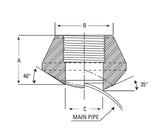 2-1/2" Threadolet (Threaded Outlet) #3000 - SS 304/304L