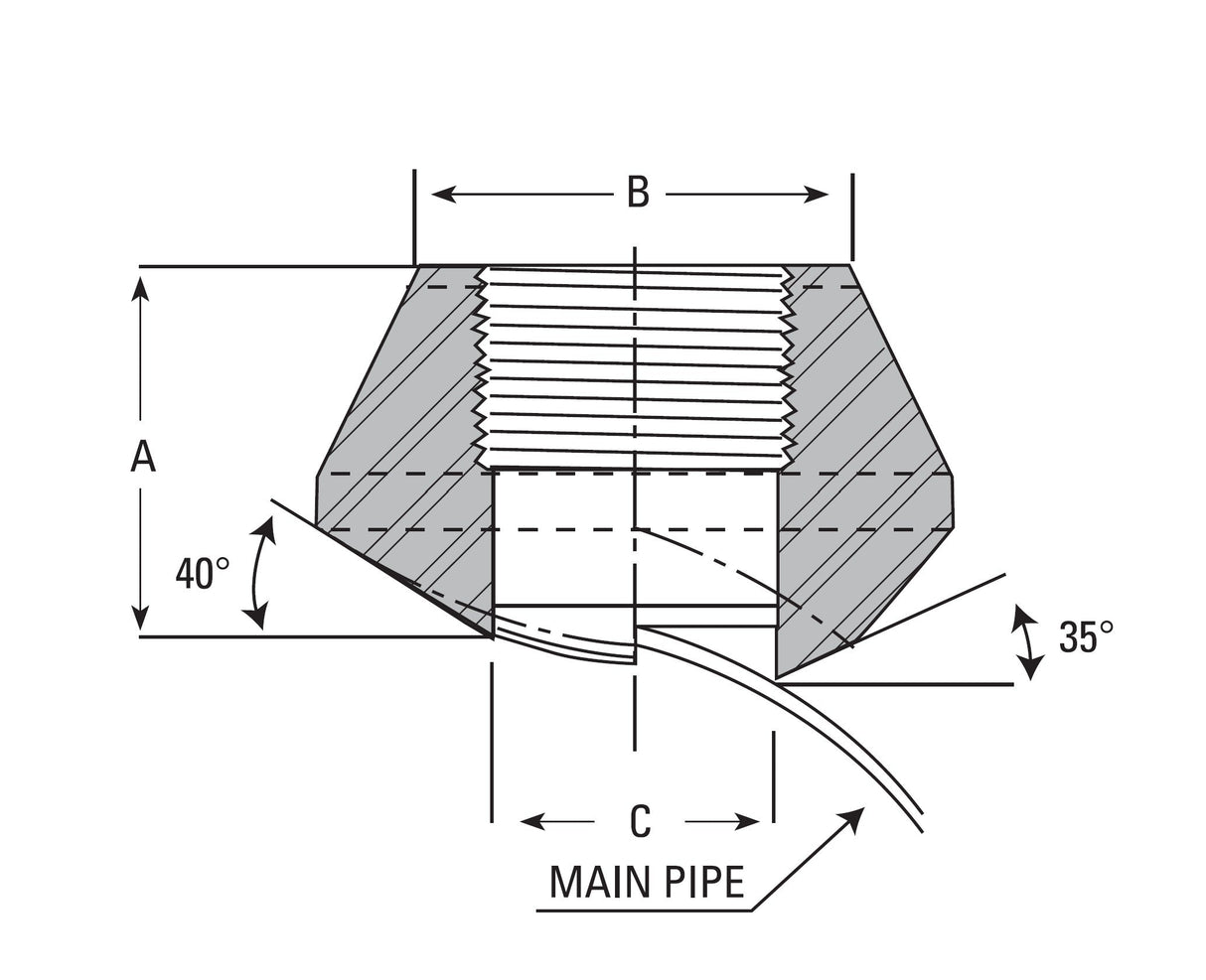 2" Threadolet (Threaded Outlet) #3000 - SS 304/304L