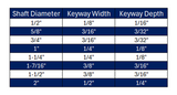 Keyed Shaft 1/2" - Cold Roll 1018 Steel