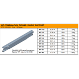 EZ-RECT TYPE 1 WT COMBINATION TIE BAR / SHELF SUPPORT