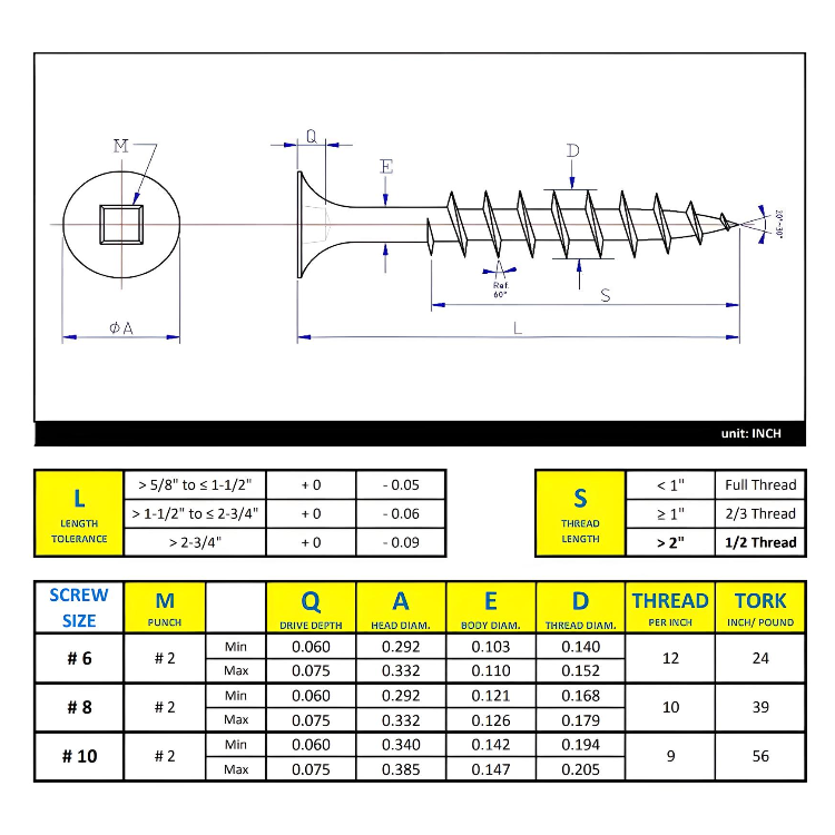 #10 x 6" Flooring Screws Yellow Zinc