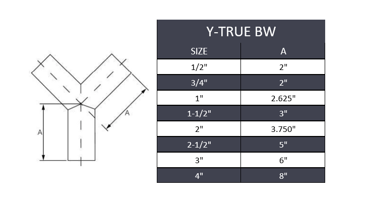 Butt Weld True Wye