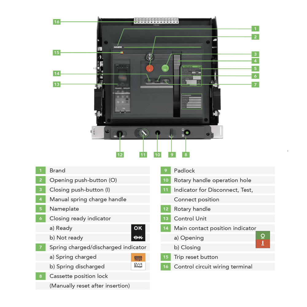 A32 Power Circuit Breaker 2000A 65kA 3P Fixed | A32Q3FH2000