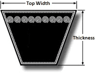 C67 V-Belt | Industrial C-Section Belt
