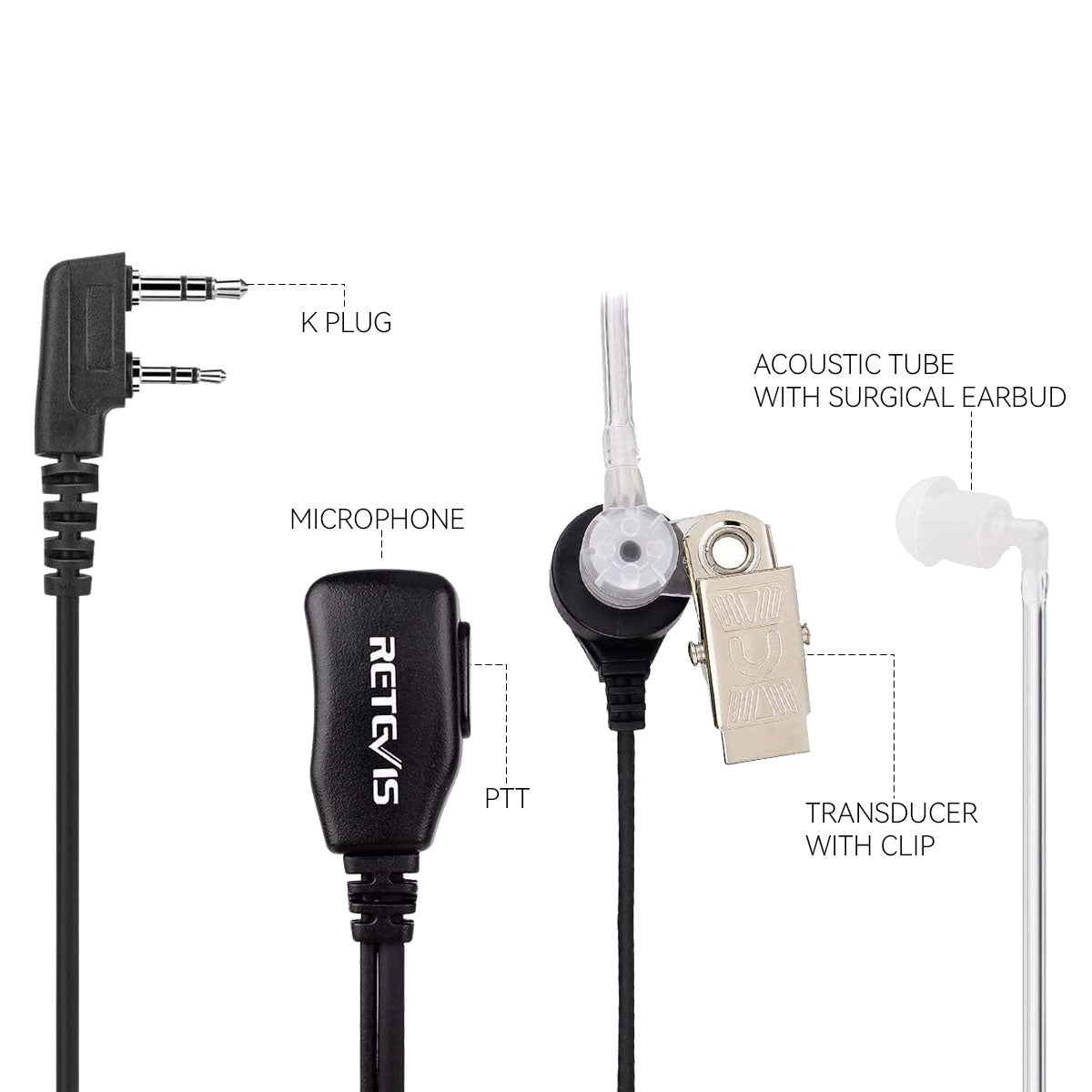 Écouteur Retevis 2 broches à tube acoustique discret avec micro PTT (style Service Secret)