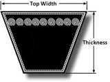 E360 V-Belt | Industrial E-Section Belt