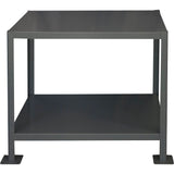 MT Workbench