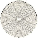 8" Replacement Charts