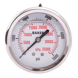 Pressure Gauges, 2-1/2" , 0-5000 psi/0-35,000 kPa, Back Mount, Liquid Filled Analogue