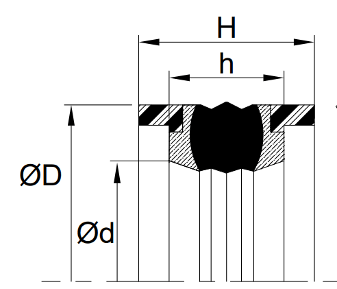 Piston Seals (P5B) 2.500" x 2.125" x 0.717" - NEOFAB/PA/POM