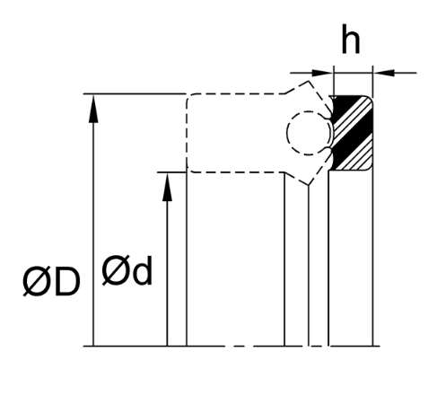 Pressure Inverting Pedestal (PIP) Ring 2.250" x 2.750" x 0.137" - Polyurethane