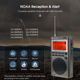 Retekess TR110 FM / MW / SW / USB / AIR / CB / VHF/ NOAA / UHF Portable Full Band Digital Radio Scanner