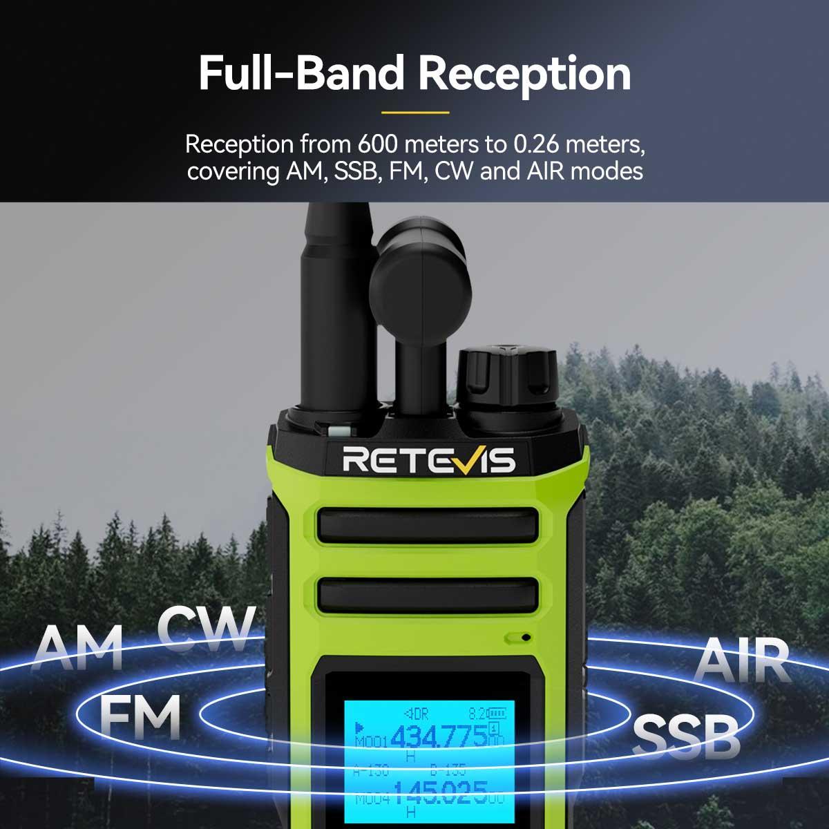 Récepteur toutes modes Retevis A3 (BLU/CW/AM/FM) et radioamateur FM quadruple bande