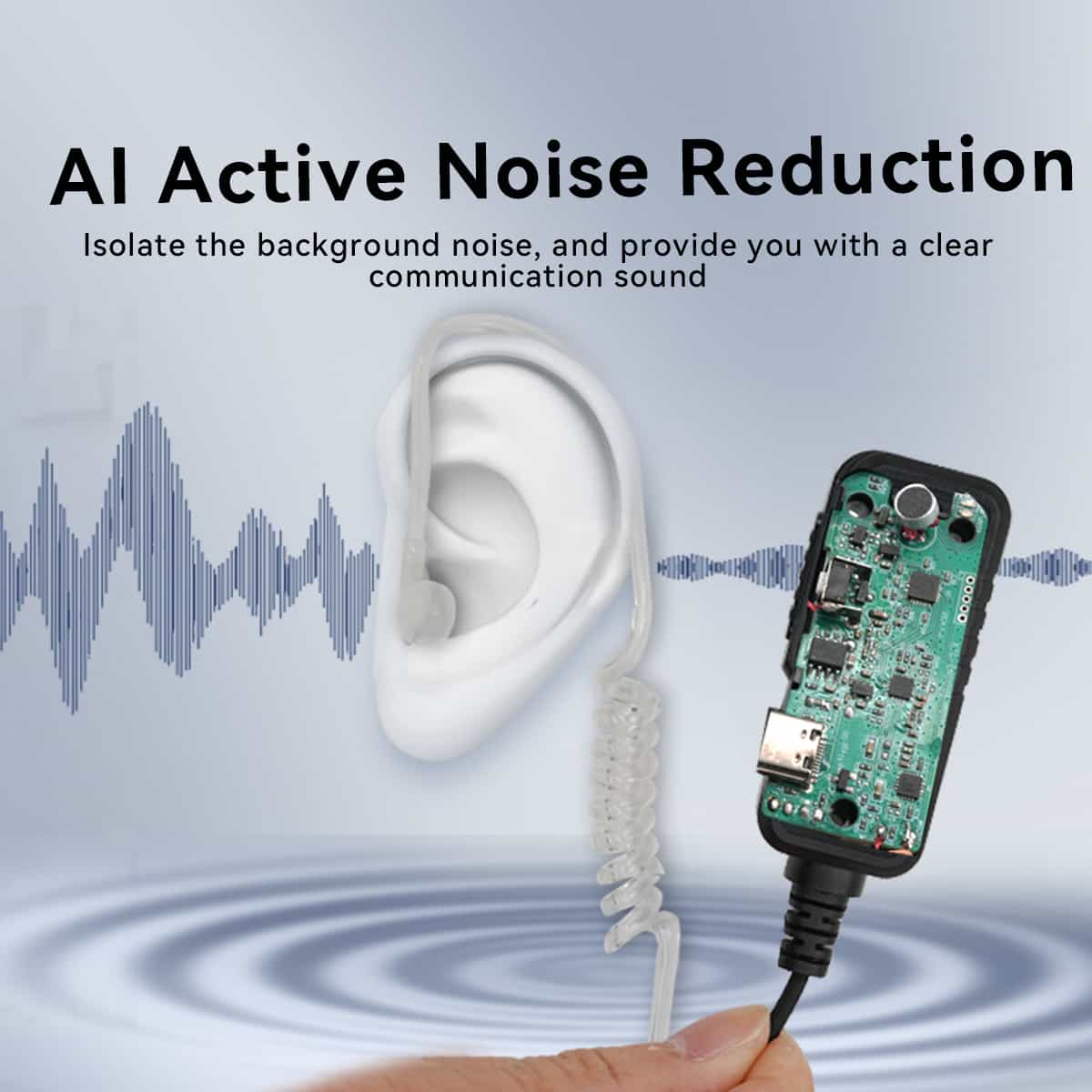 Retevis AI Noise-Canceling "Secret Service" Earpiece (for HD1/HD2/RT29/HA1UV)