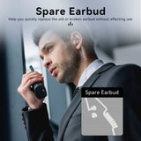 Retevis AI Noise-Canceling "Secret Service" Earpiece (for HD1/HD2/RT29/HA1UV)