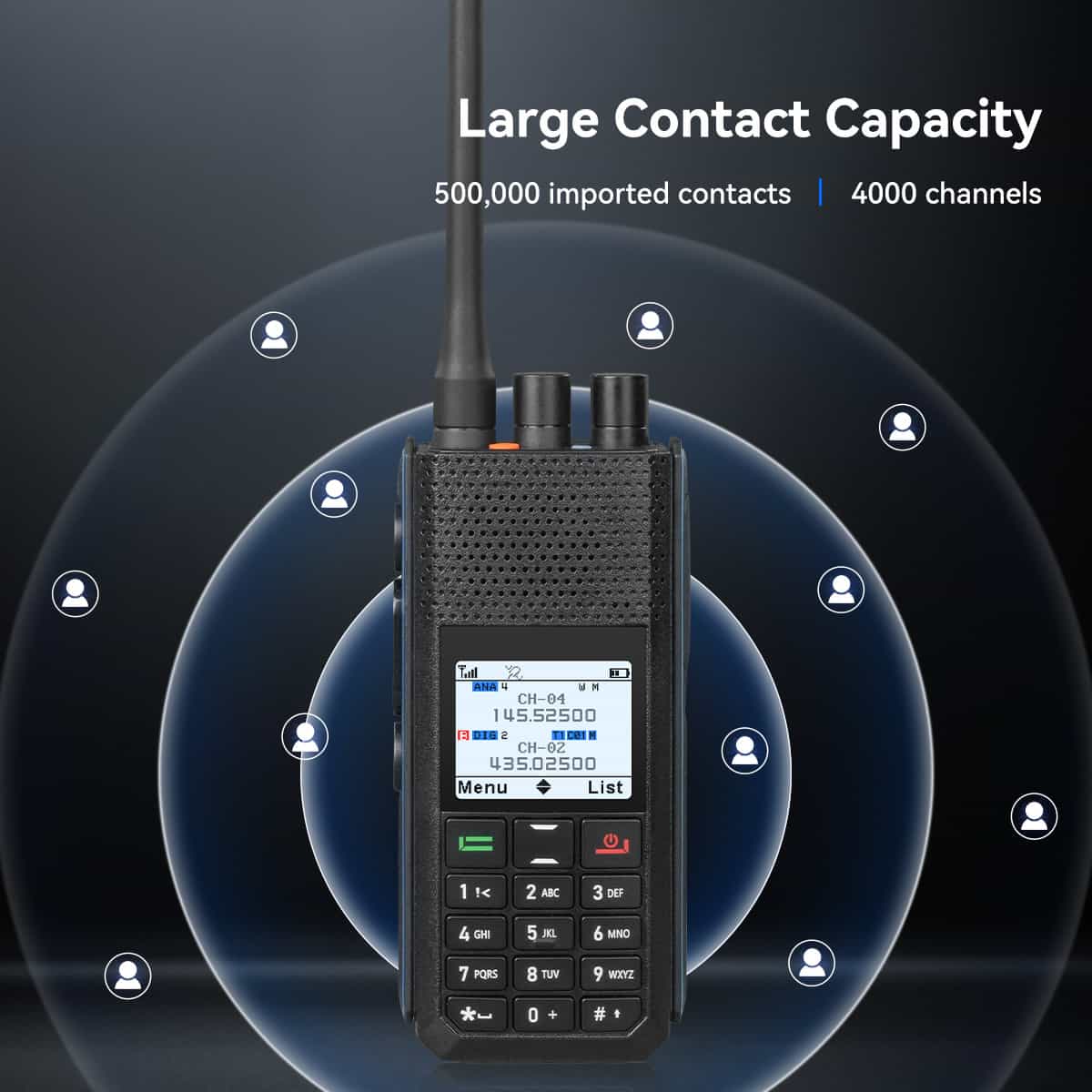 Retevis Ailunce H1 Radio Amateur Numérique et Analogique APRS (6W VHF/UHF)
