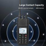 Retevis Ailunce H1 Radio Amateur Numérique et Analogique APRS (6W VHF/UHF)