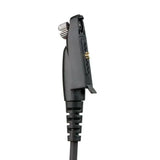 Retevis Ailunce Waterproof Programming Cable (for HD1, HD2, RT29, HA1UV, HA2)