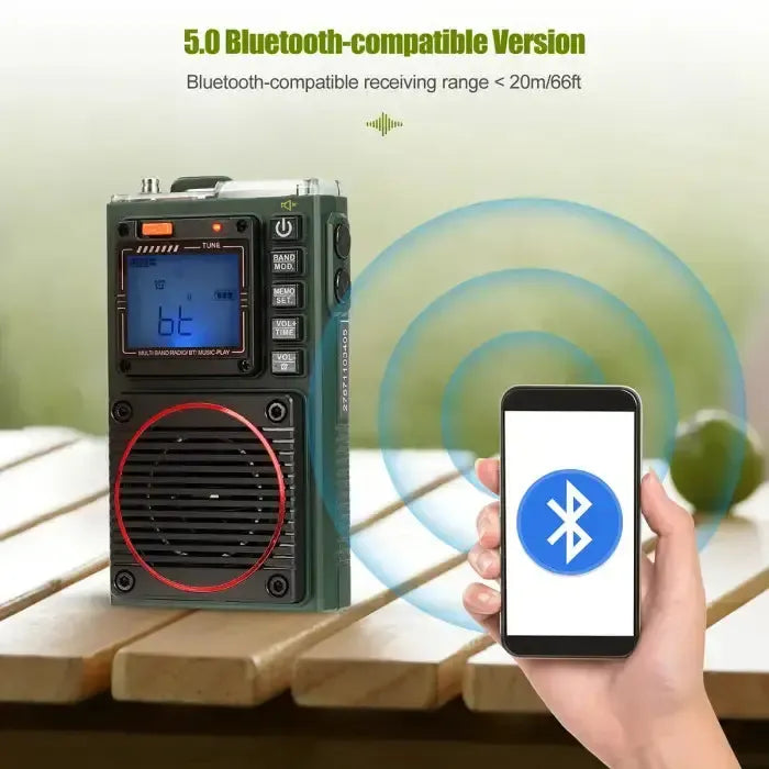 Radio de poche DSP Retevis Retekess TR111 AM / FM / SW / VHF (Contrôle par application)