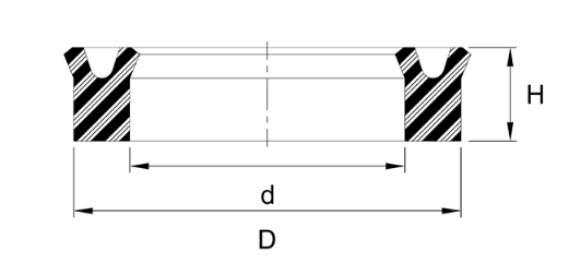 Rod/Piston U-Seal (US) 2.125" x 2.500" x 0.312" - Polyurethane