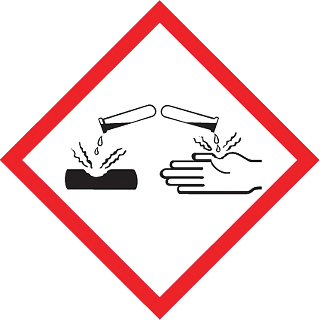 GHS Pictogram Labels, Paper, Roll, 1" L x 1" W