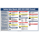 Right-To-Know SDS Poster
