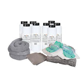 20-Gallon Battery Acid Replacement Kit, Hazmat