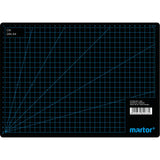 Cutting Mat