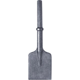 Points & Chisels