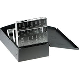 Drillco® Drill Bit Index